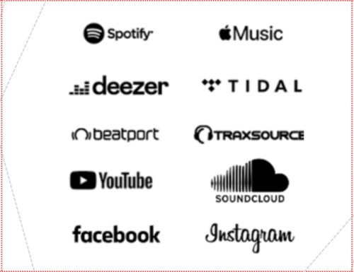 Come pubblicare musica su Spotify
